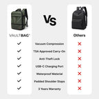 VAULTBAG Original Under Seat 40L (Ryanair/easyJet)
