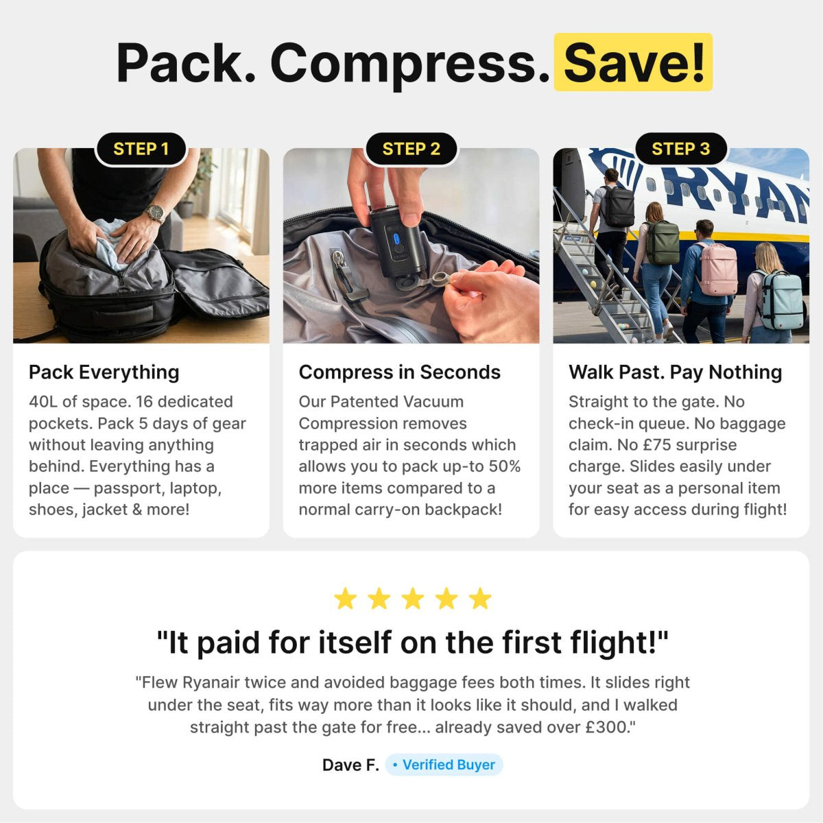 VAULTBAG Original Under Seat 40L (Ryanair/easyJet)