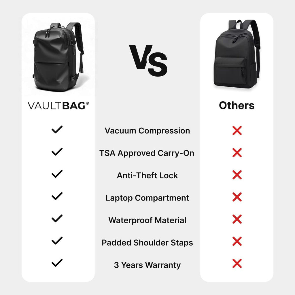 VAULTBAG Matte Travel Backpack 60L