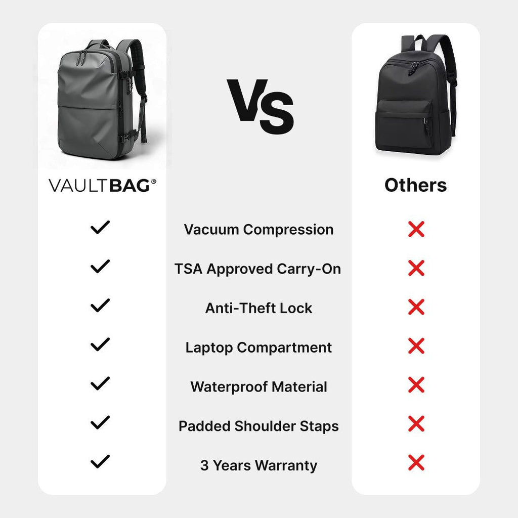 VAULTBAG Matte Travel Backpack 60L