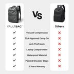 VAULTBAG Matte Travel Backpack 60L