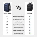 VAULTBAG Matte Travel Backpack 60L