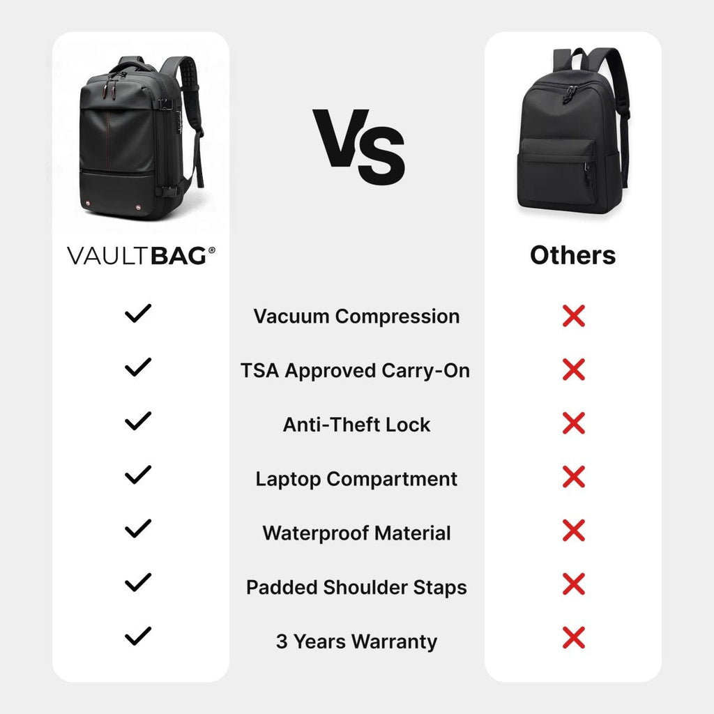 VAULTBAG Original Backpack 60L
