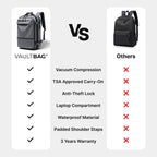 VAULTBAG Original Backpack 60L