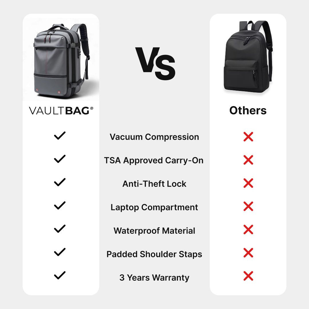 VAULTBAG Original Backpack 60L