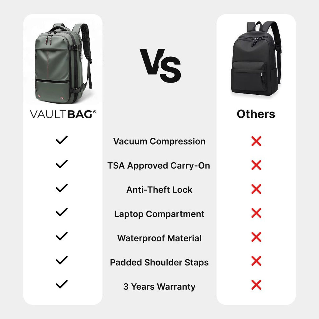 VAULTBAG Original Backpack 60L