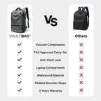 VAULTBAG Original Backpack 60L